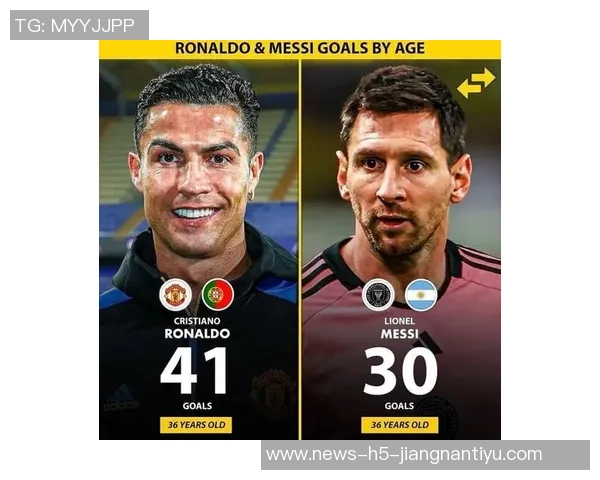 C罗领跑国家队历史射手榜梅西紧随其后差距明显 C罗领跑国家队历史射手榜梅西紧随其后差距明显